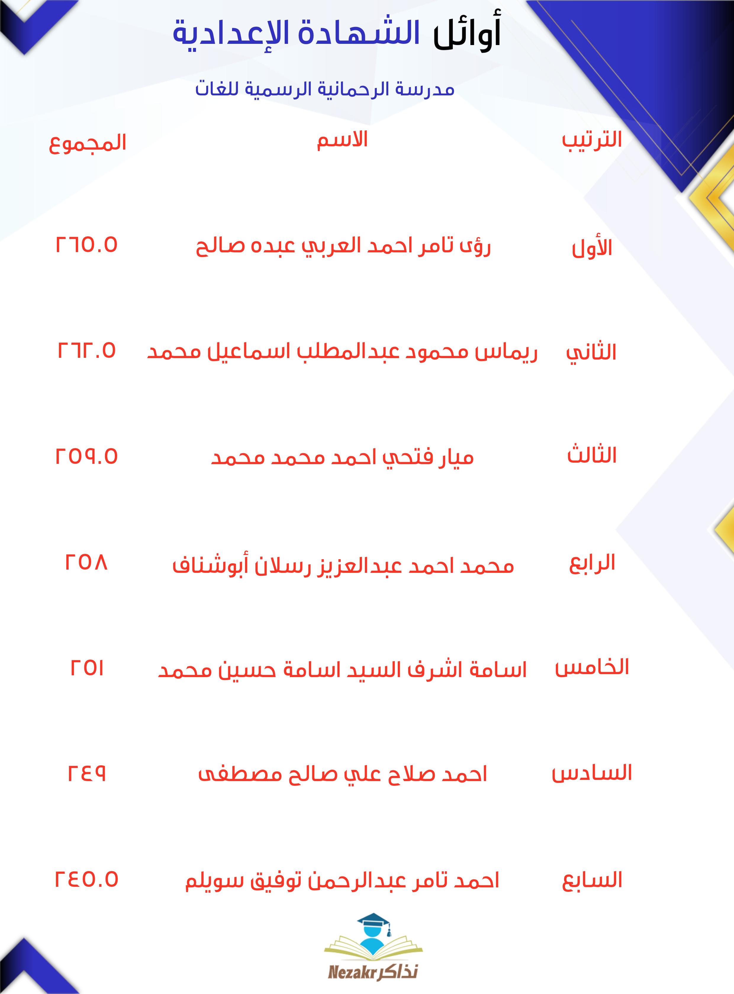 قائمة الأوائل  